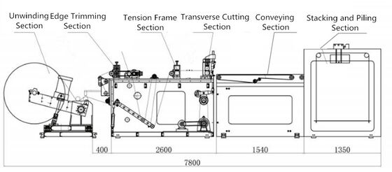 Automatic Sheeter Machine DFJ-1100B