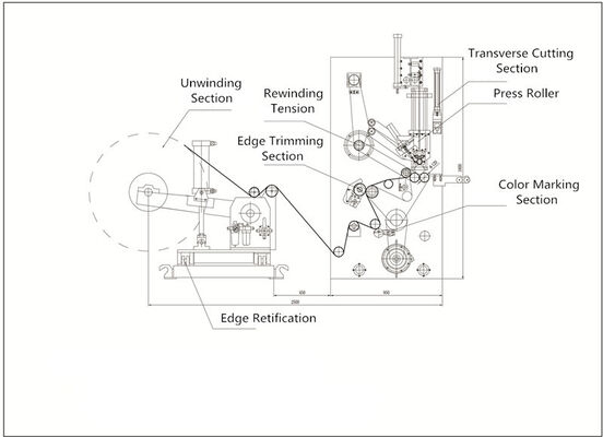 Fax Paper Slitting and Rewinding Machine 600F